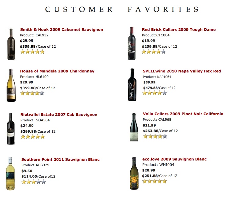 Napa Wine Bargains California Winery Advisor